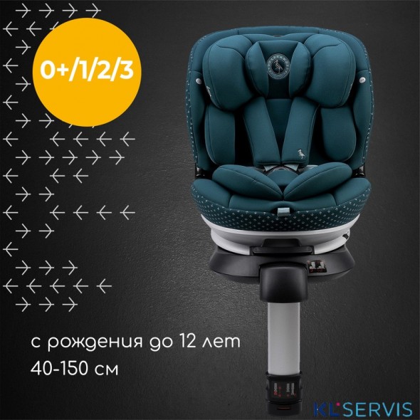 Автокресло Osann Niki Complete (0-36 кг)