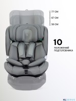 АВТОКРЕСЛО RANT ASTER MAX (40-125 СМ) 