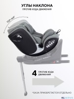 АВТОКРЕСЛО RANT ASTER MAX (40-125 СМ) 