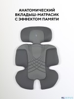 АВТОКРЕСЛО RANT ASTER MAX (40-125 СМ) 