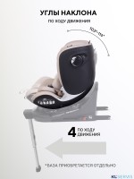 АВТОКРЕСЛО RANT ASTER MAX (40-125 СМ) 