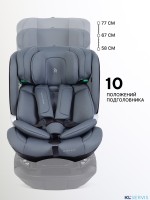 АВТОКРЕСЛО RANT ASTER MAX (40-125 СМ) 