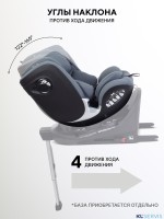 АВТОКРЕСЛО RANT ASTER MAX (40-125 СМ) 