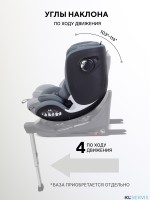 АВТОКРЕСЛО RANT ASTER MAX (40-125 СМ) 