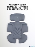 АВТОКРЕСЛО RANT ASTER MAX (40-125 СМ) 