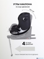 АВТОКРЕСЛО RANT ASTER MAX (40-125 СМ) 