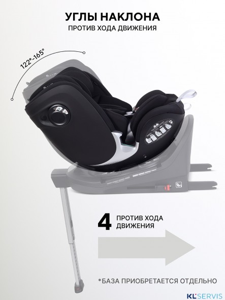 АВТОКРЕСЛО RANT ASTER MAX (40-125 СМ) 