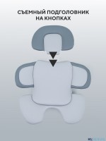 АВТОКРЕСЛО RANT ASTER ZERO (40-87СМ)