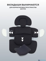 АВТОКРЕСЛО RANT ASTER ZERO (40-87СМ)