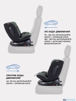 АВТОКРЕСЛО RANT HELIX ISOFIX (40-150 СМ)