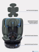 АВТОКРЕСЛО RANT HELIX ISOFIX (40-150 СМ)