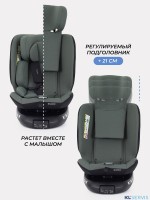 АВТОКРЕСЛО RANT HELIX ISOFIX (40-150 СМ)