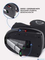 АВТОКРЕСЛО RANT HELIX ISOFIX (40-150 СМ)