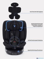 АВТОКРЕСЛО RANT HELIX ISOFIX (40-150 СМ)