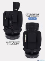 АВТОКРЕСЛО RANT HELIX ISOFIX (40-150 СМ)
