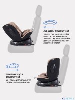 АВТОКРЕСЛО RANT HELIX ISOFIX (40-150 СМ)