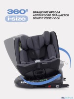 АВТОКРЕСЛО RANT HELIX ISOFIX (40-150 СМ)