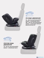 АВТОКРЕСЛО RANT HELIX ISOFIX (40-150 СМ)