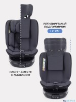АВТОКРЕСЛО RANT HELIX ISOFIX (40-150 СМ)