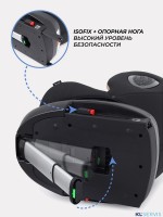 АВТОКРЕСЛО RANT HELIX ISOFIX (40-150 СМ)