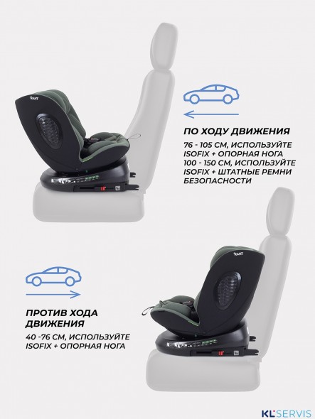 АВТОКРЕСЛО RANT HELIX ISOFIX (40-150 СМ)