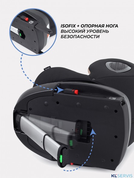 АВТОКРЕСЛО RANT HELIX ISOFIX (40-150 СМ)