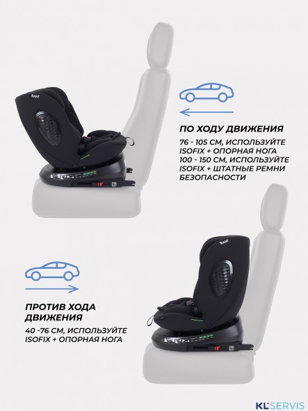 АВТОКРЕСЛО RANT HELIX ISOFIX (40-150 СМ)