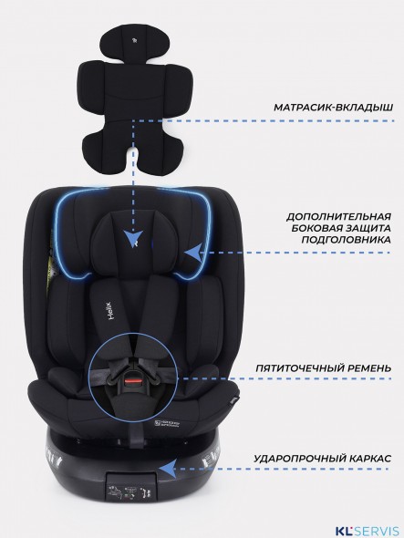 АВТОКРЕСЛО RANT HELIX ISOFIX (40-150 СМ)