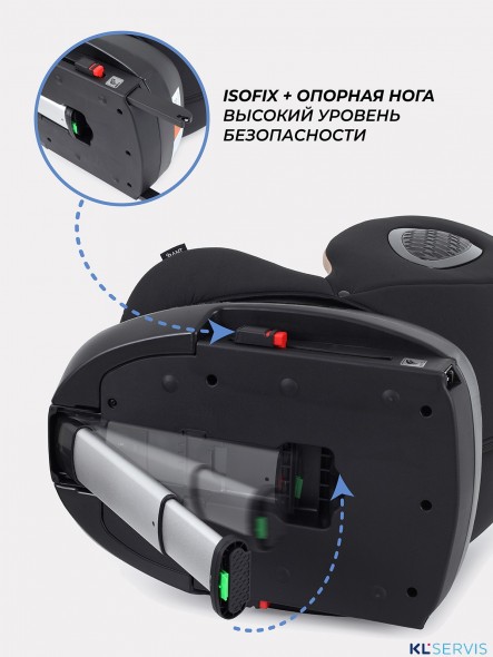 АВТОКРЕСЛО RANT HELIX ISOFIX (40-150 СМ)