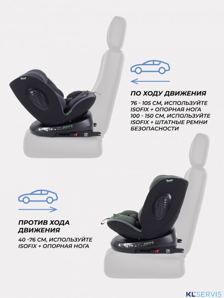 АВТОКРЕСЛО RANT HELIX ISOFIX (40-150 СМ)