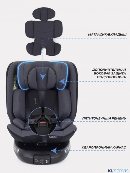 АВТОКРЕСЛО RANT HELIX ISOFIX (40-150 СМ)