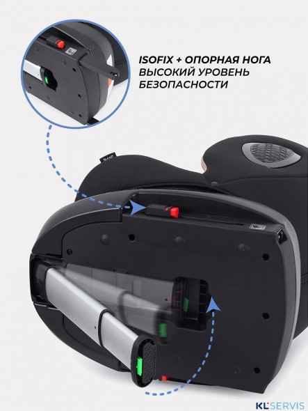 АВТОКРЕСЛО RANT HELIX ISOFIX (40-150 СМ)