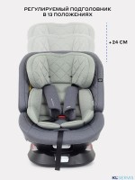 АВТОКРЕСЛО RANT NITRO PLUS ISOFIX 0/1/2/3 (0-36 КГ)