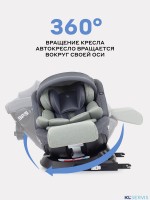 АВТОКРЕСЛО RANT NITRO PLUS ISOFIX 0/1/2/3 (0-36 КГ)