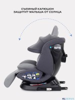 АВТОКРЕСЛО RANT NITRO PLUS ISOFIX 0/1/2/3 (0-36 КГ)