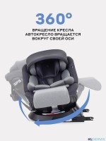 АВТОКРЕСЛО RANT NITRO PLUS ISOFIX 0/1/2/3 (0-36 КГ)