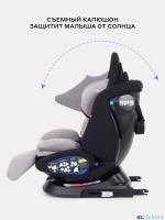 АВТОКРЕСЛО RANT NITRO PLUS ISOFIX 0/1/2/3 (0-36 КГ)