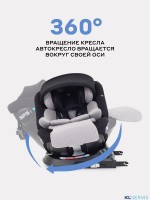 АВТОКРЕСЛО RANT NITRO PLUS ISOFIX 0/1/2/3 (0-36 КГ)