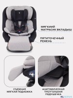 АВТОКРЕСЛО RANT NITRO PLUS ISOFIX 0/1/2/3 (0-36 КГ)