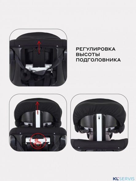 АВТОКРЕСЛО RANT NITRO PLUS ISOFIX 0/1/2/3 (0-36 КГ)
