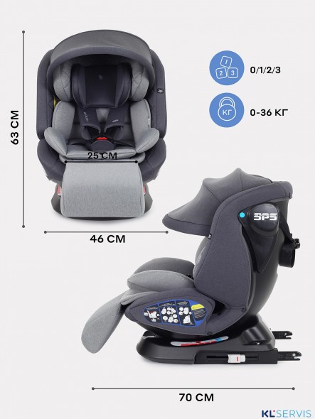 АВТОКРЕСЛО RANT NITRO PLUS ISOFIX 0/1/2/3 (0-36 КГ)