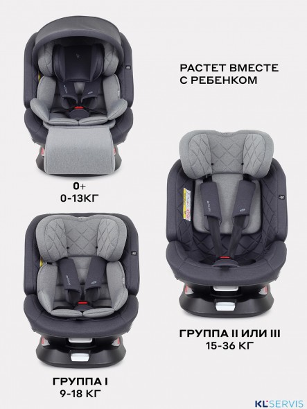 АВТОКРЕСЛО RANT NITRO PLUS ISOFIX 0/1/2/3 (0-36 КГ)