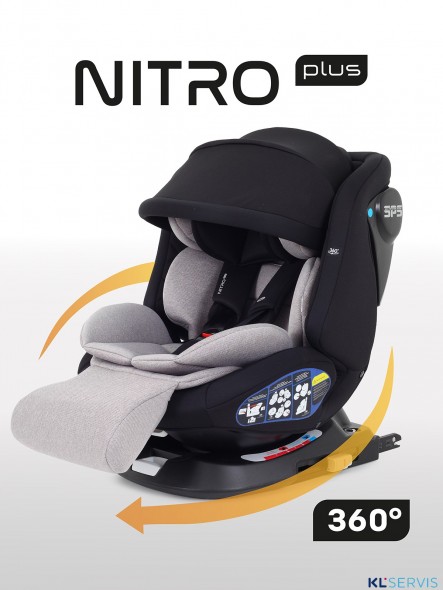 АВТОКРЕСЛО RANT NITRO PLUS ISOFIX 0/1/2/3 (0-36 КГ)