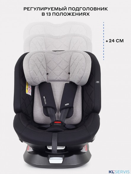 АВТОКРЕСЛО RANT NITRO PLUS ISOFIX 0/1/2/3 (0-36 КГ)
