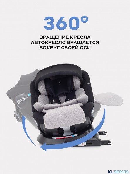 АВТОКРЕСЛО RANT NITRO PLUS ISOFIX 0/1/2/3 (0-36 КГ)