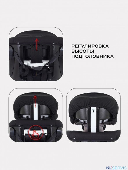 АВТОКРЕСЛО RANT NITRO PLUS ISOFIX 0/1/2/3 (0-36 КГ)