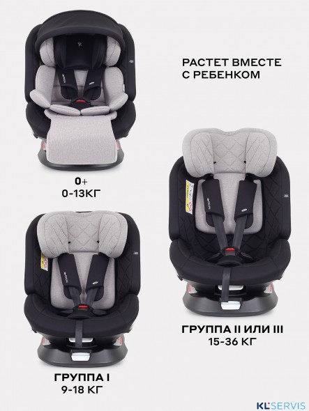 АВТОКРЕСЛО RANT NITRO PLUS ISOFIX 0/1/2/3 (0-36 КГ)