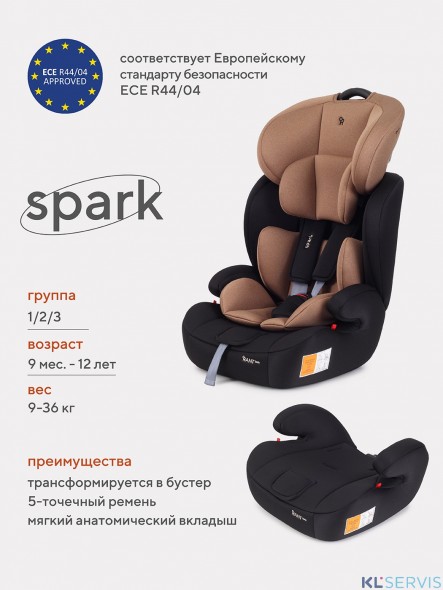 АВТОКРЕСЛО RANT BASIC SPARK 1/2/3 (9-36 КГ)