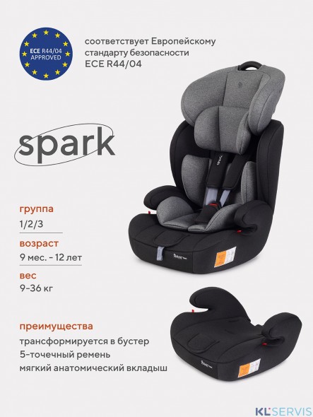 АВТОКРЕСЛО RANT BASIC SPARK 1/2/3 (9-36 КГ)