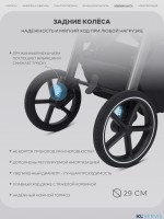 Прогулочная коляска Rant CASPIA 2.0 Soft RA100